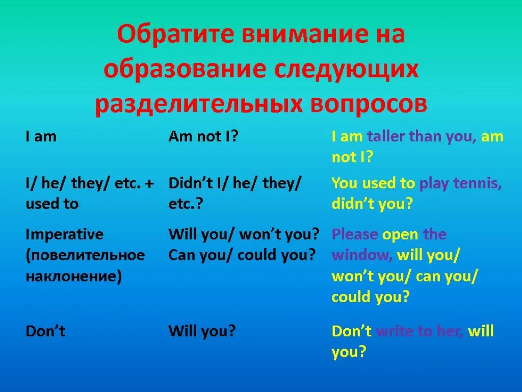 Разделительные вопросы 6 класс. Разделительные вопросы в английском языке таблица. Разделительный вопрос в английском языке. Образуйте разделительные вопросы. Разделитеотые вопросы в английсео.