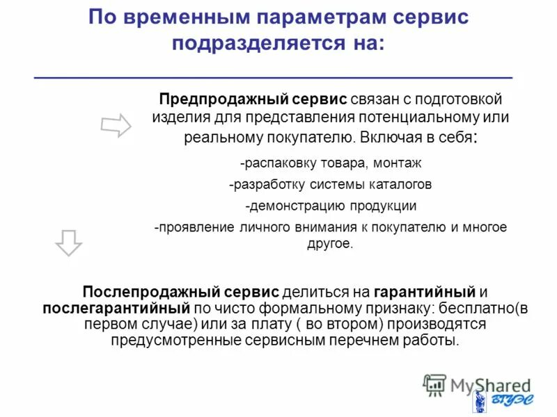 осуществление сервиса связано