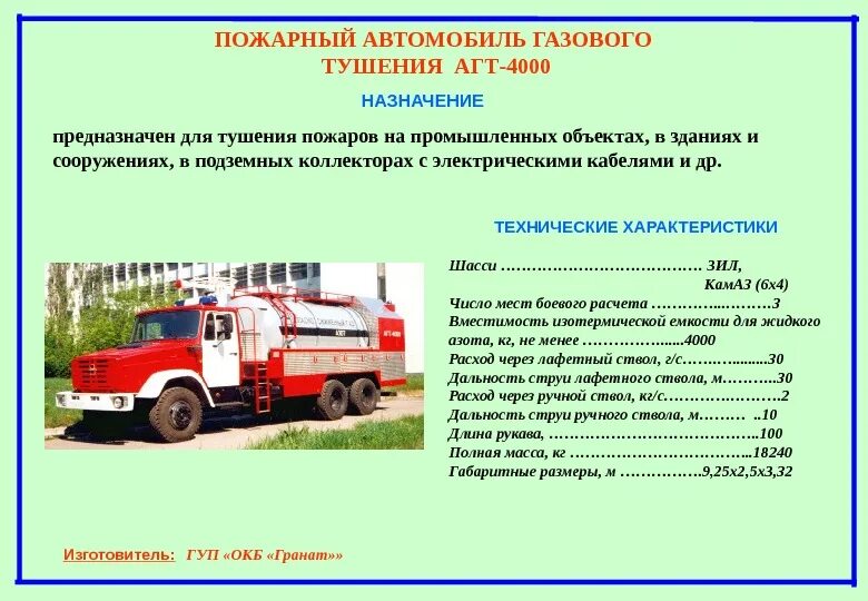 Назначение пожарных. Автомобиль газового тушения агт 4000. пожарный автомобиль газового тушения агт-4000. пожарные автомобили газового тушения (аг). назначение ттх пожарных автомобилей газового тушения.