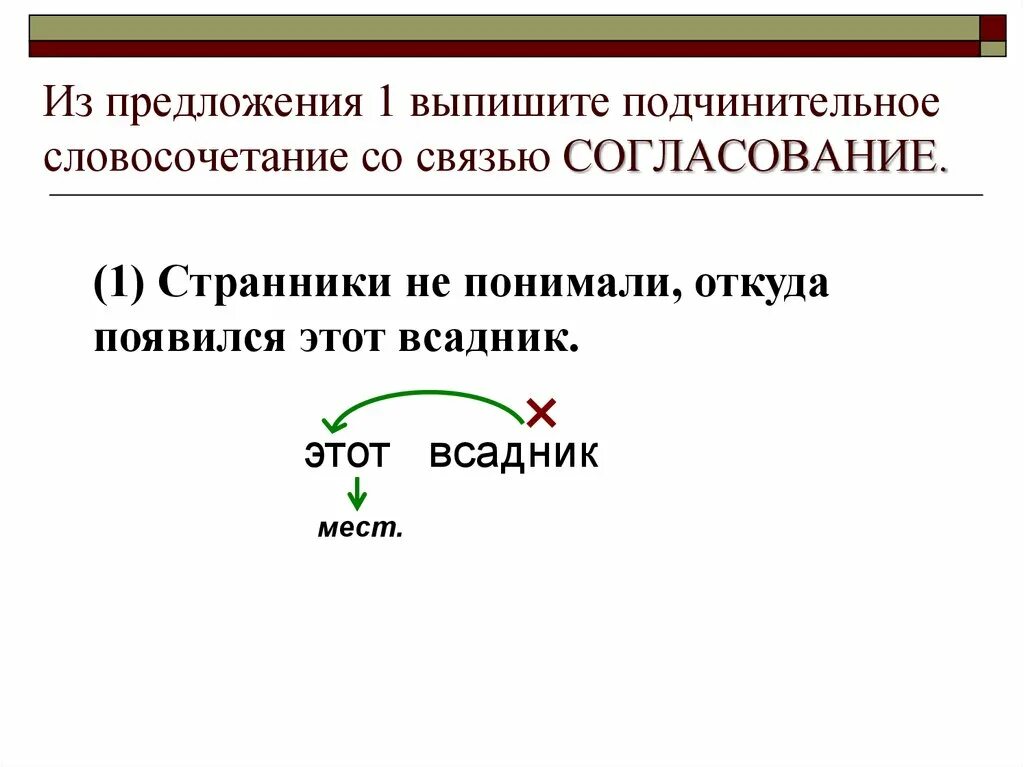 Подчинительное словосочетание со связью согласование. Подчинительное словосочетание со связью примыкание. Из предложения выпишите словосочетание со связью согласования. Подчинительная связь в словосочетаниях