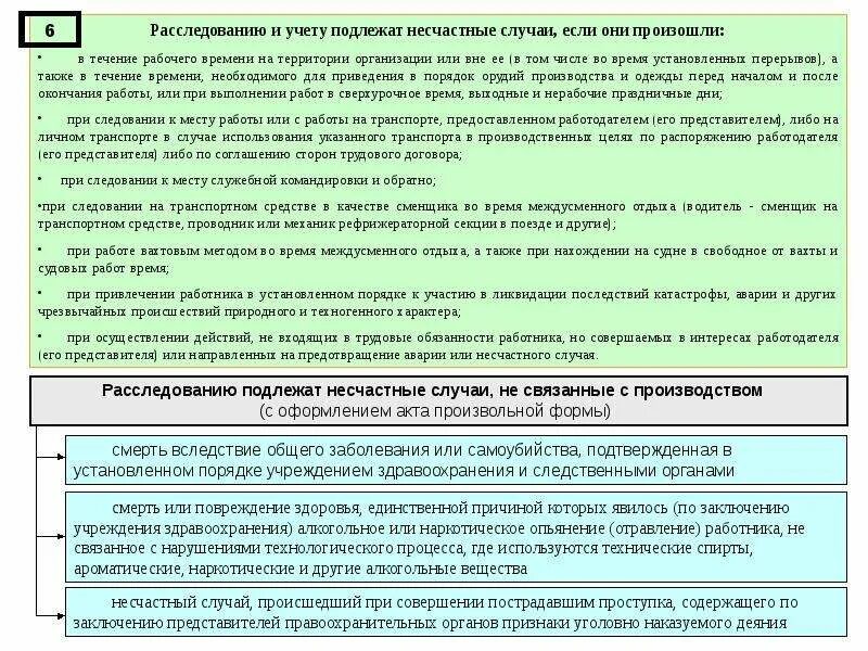 Расследованию и учету подлежат несчастные случаи. Несчастные случаи подлежат расследованию и учету, если они произошли. Расследование несчастных случаев на производстве. Порядок расследования несчастного случая. Возмещение последствий