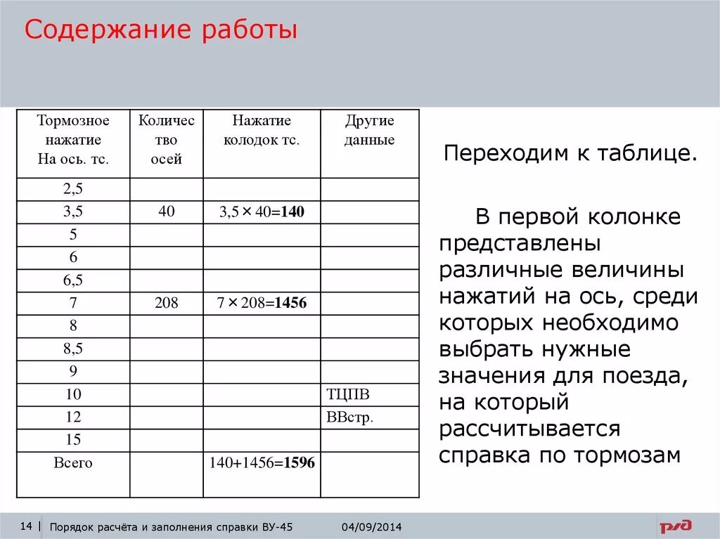 Справка ву 45. Справка по тормозам. Справка об обеспечении поезда тормозами. Справка о тормозах грузового поезда.