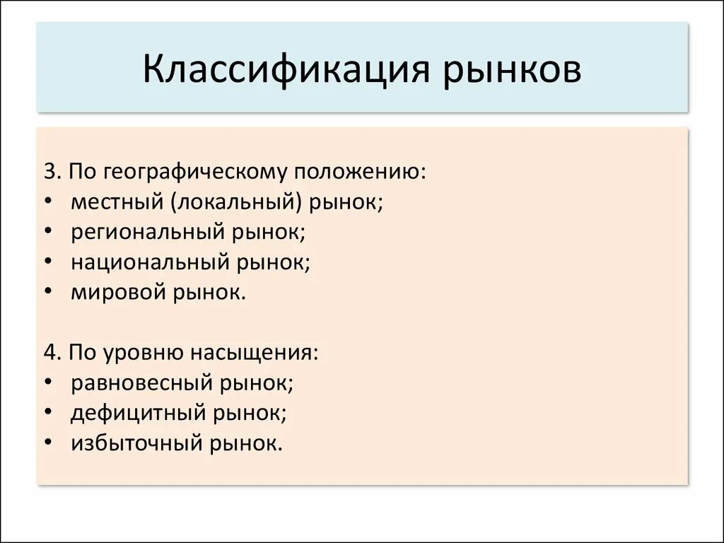 Классификация рынков. Рынок по географическому положению. Рынок местный региональный национальный мировой. Местный рынок национальный мировой рынок- классификация.