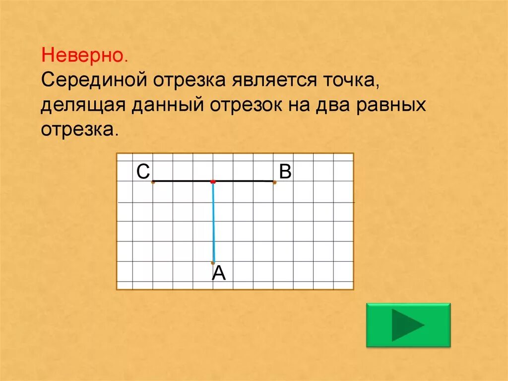 Как называется посередине. Как называется посередине