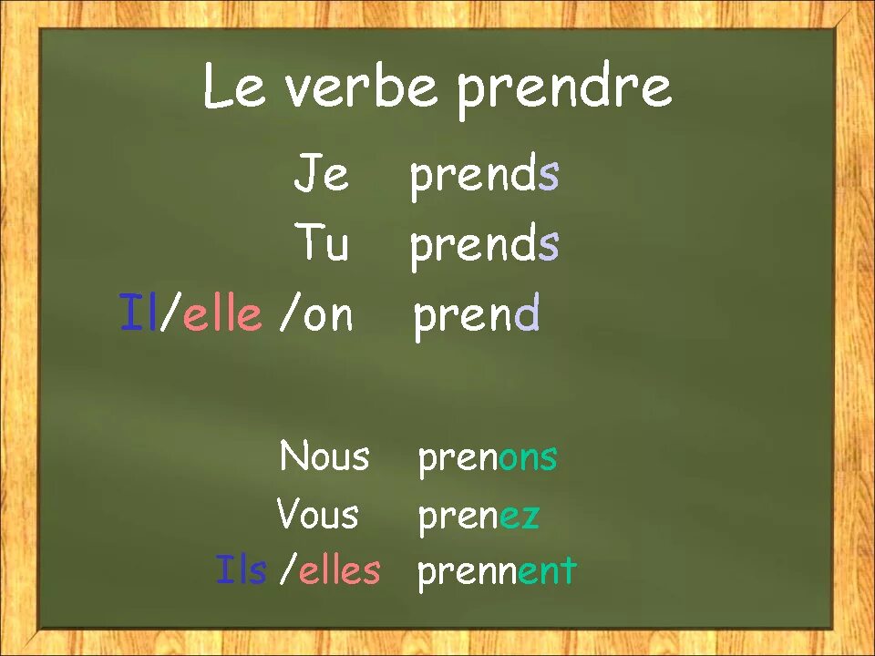 Глагол prendre во французском языке. Prendre спряжение французский. Спряжение французских глаголов упражнения. Глаголы французского языка упражнения. Упражнение французские глаголы