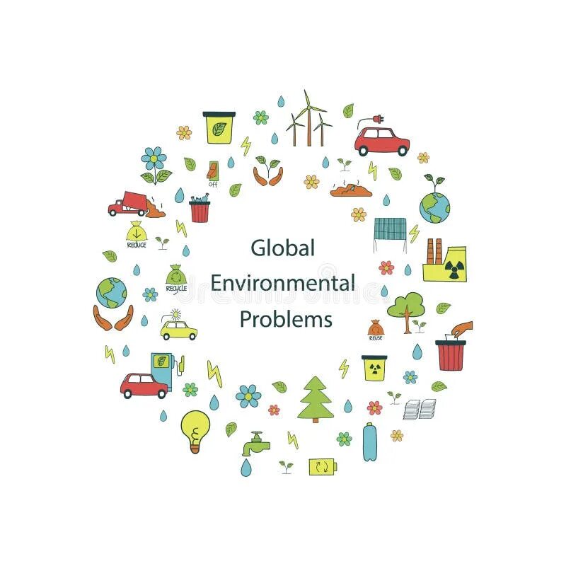 Global environmental problems презентация. Урок по теме environmental problems. Environmental problems презентация. Экология и современность. Environmental problems.