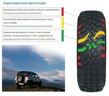 Шины кордиант высота протектора