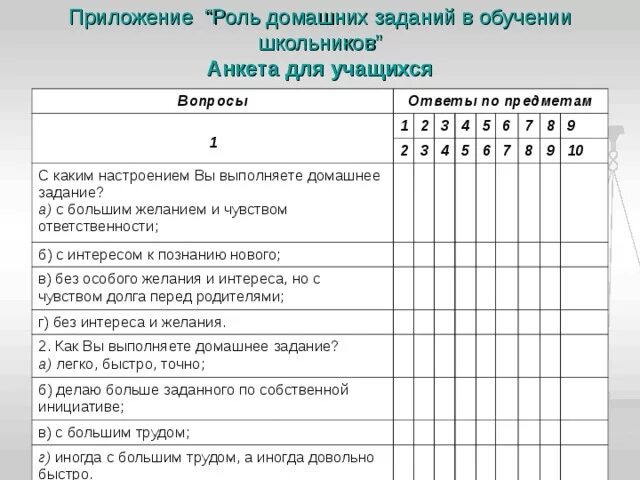 Приложение а