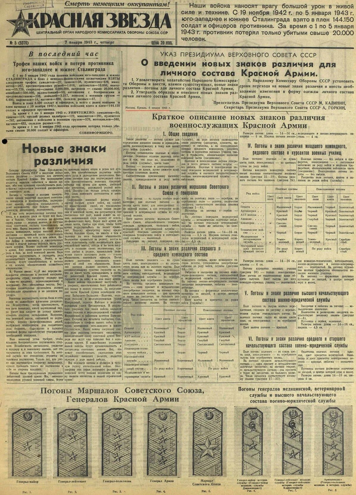 Введение погон в красной армии в 1943 году. Указ о введении погон в РККА. Для личного состава красной армии введены погоны.. Указ о введении погон в РККА 6.01.43.