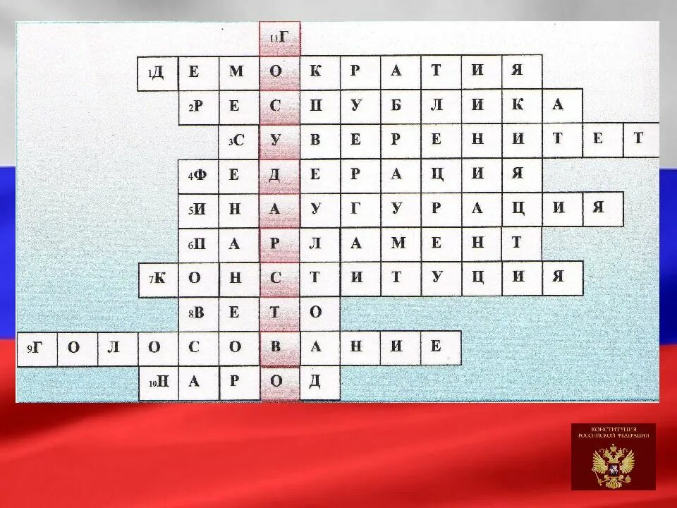 Политика сильного 6 букв. Кроссворд Конституция. Кроссворд по Конституции. Кроссворд на тему Конституция. Кроссворд Конституция РФ.