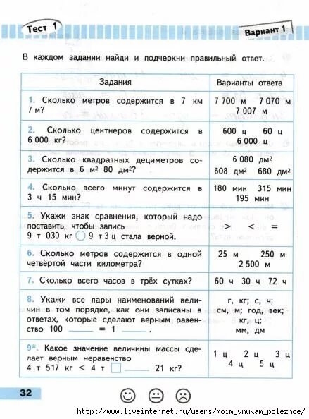 Проверочная работа 4 класс страница 18. Проверочные работы тематика 4 класс. Математика проверочные работы 4 класс Волкова. Проверочная работа по математике 4 класс. Математика 4 класс проверочные работы.