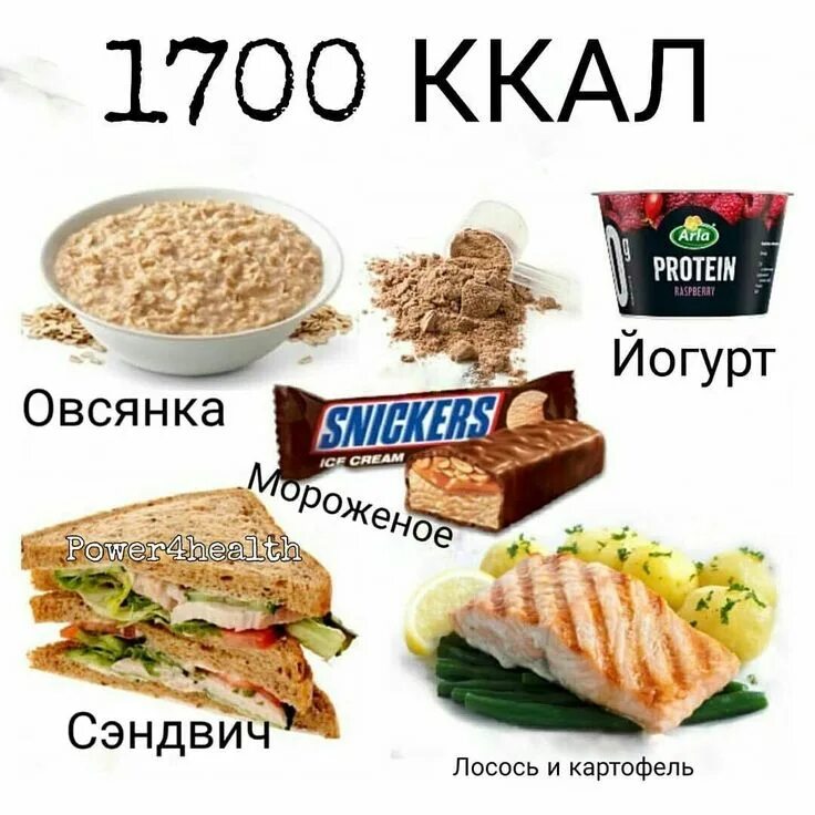 Питание на 1700 калорий. Рацион на 1700 калорий. 1700 Ккал. Меню на 1700 калорий в день. 1700 Калорий в день это сколько еды.