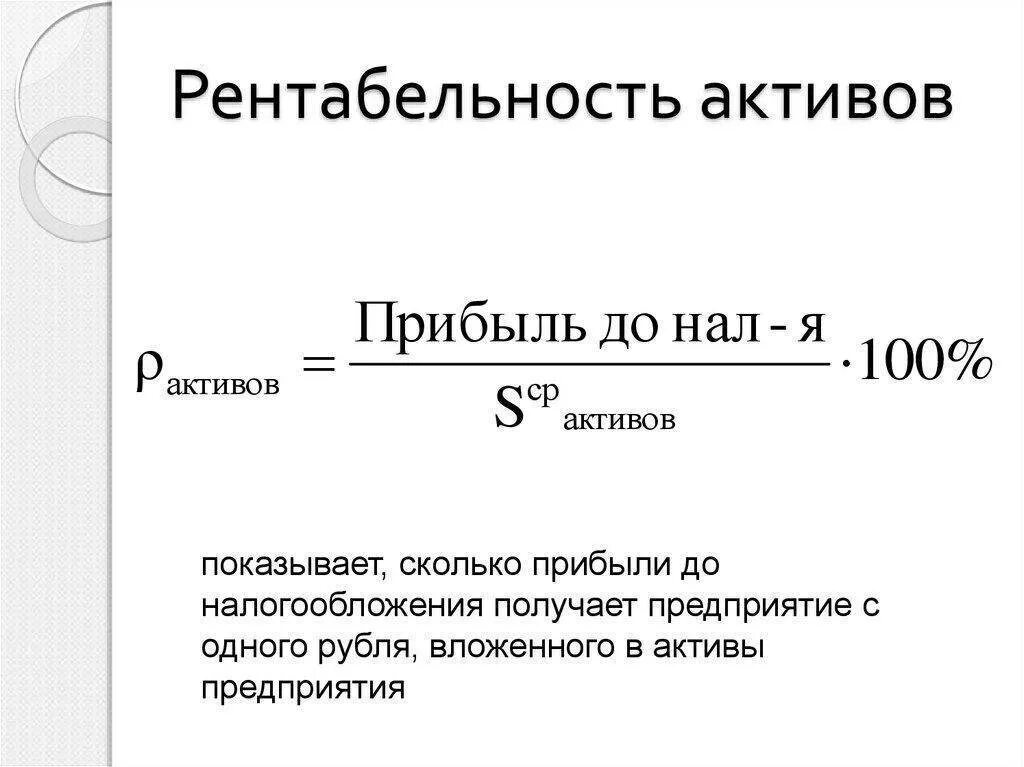 Прибыли совокупных активов. Рентабельность активов по балансовой прибыли. Рентабельность совокупных активов по чистой прибыли формула. Рентабельность активов по чистой прибыли рассчитывается по формуле. Рентабельность всего актива формула.