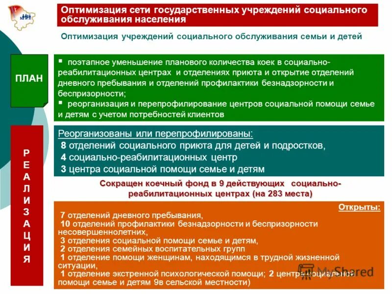 Цели учреждений социального обслуживания. Государственные организации социального обслуживания. Оптимизация в учреждении социального обслуживания. Планирования в учреждении социального обслуживания. Учреждения социального обслуживания населения.