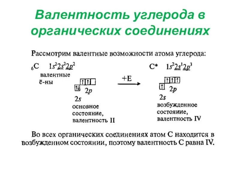 Вследствие его молекуле. Органическая химия термины. Основные понятия органической химии. Органические термины длинные. Понятие об органическом веществе.