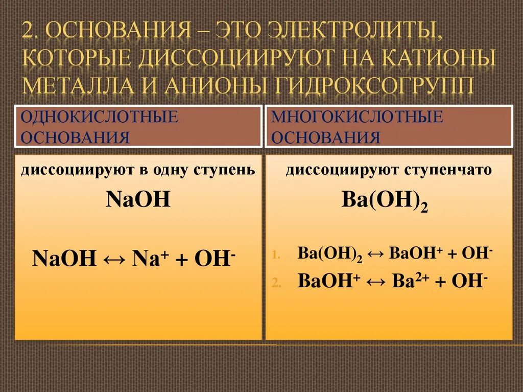 Почему падает электролиты. Основания это электролиты. основания это электролиты которые. электролит который диссоциирует ступенчато это. в одну ступень диссоциируют электролиты.