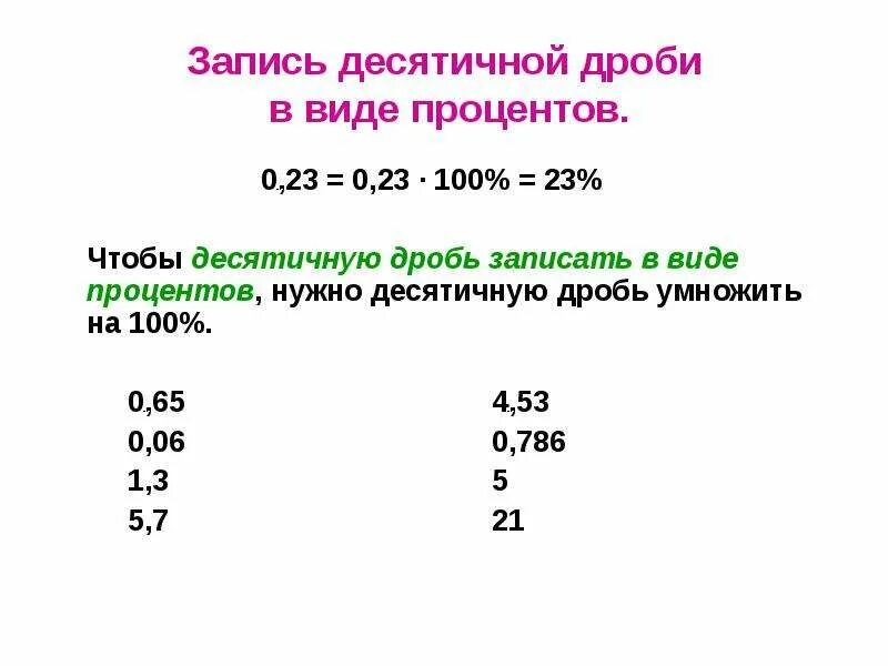 Таблица дроби на разную дичь - TouristMaps.ru