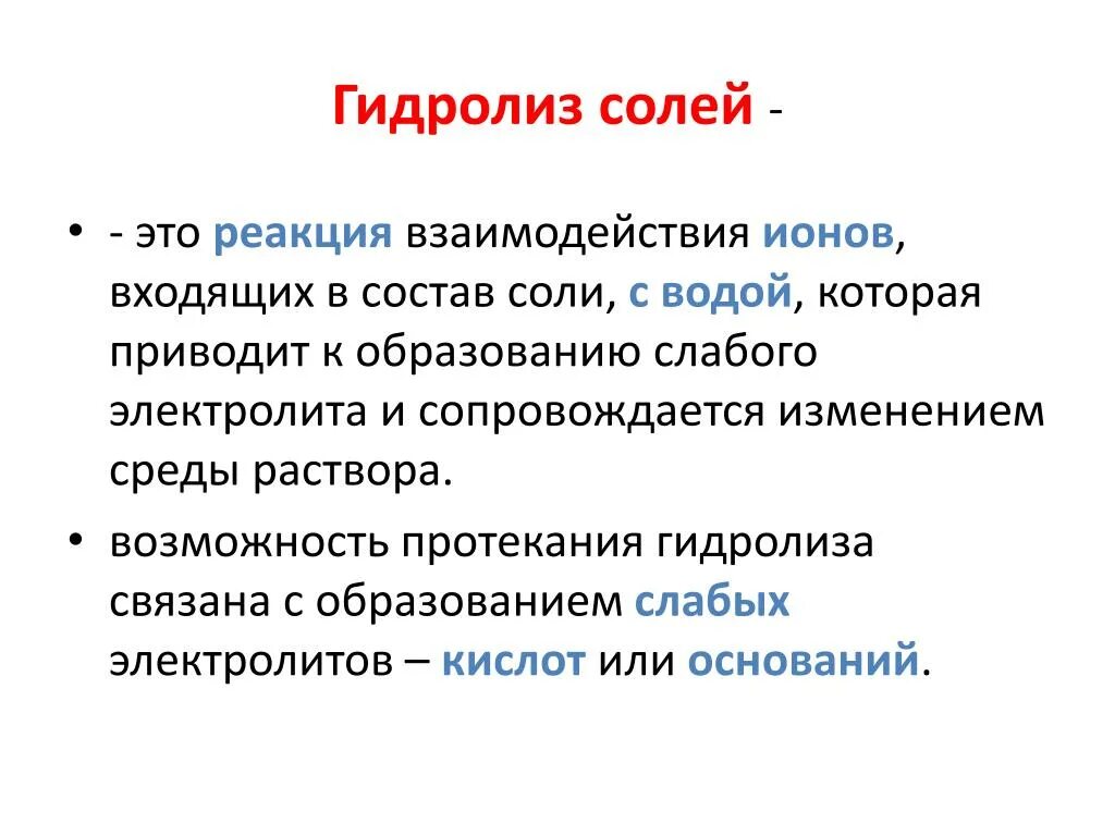 Процесс гидролиза соли