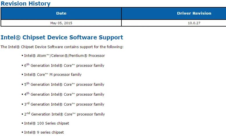 Chipset Driver. Intel Chipset Driver. Intel Chipset Driver Windows 10. Intel 100 Series/c230 Series Chipset Family фото. Intel r 4 series chipset