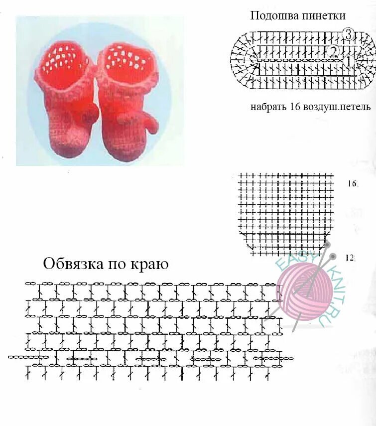 Красивая схема пинеток спицами. Носочки пинетки для новорожденных крючком схемы. Пинетки, носочки для малышей схемы вязания. Пинетки ботиночки спицами для новорожденных схемы и описание. Подошва пинеток крючком для новорожденного схемы.