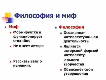 Переход от мифа к философии