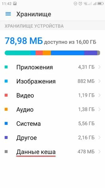 Что такое данные кэша. Кэш данные. кэш на телефоне виво. кэшированные данные что это в телефоне самсунг.