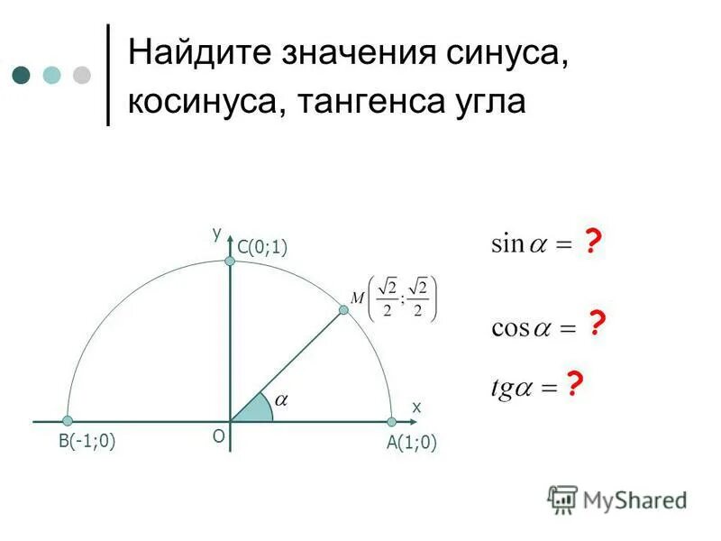 Самостоятельная синус косинус тангенс угла 8 класс