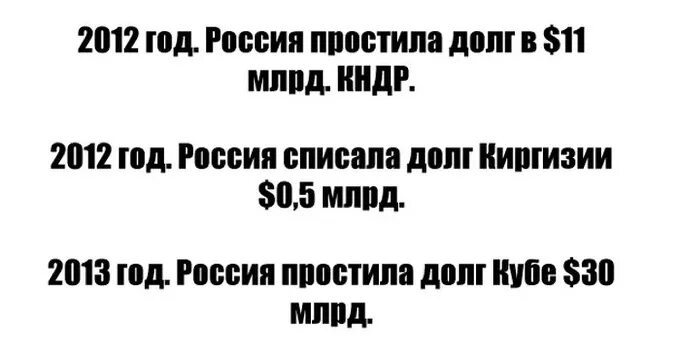 Сколько долгов простили. Россия простила долги. Сколько Россия простила долгов. Россия щедрая душа прощённые долги. Кому Россия простила долги за 20 лет.