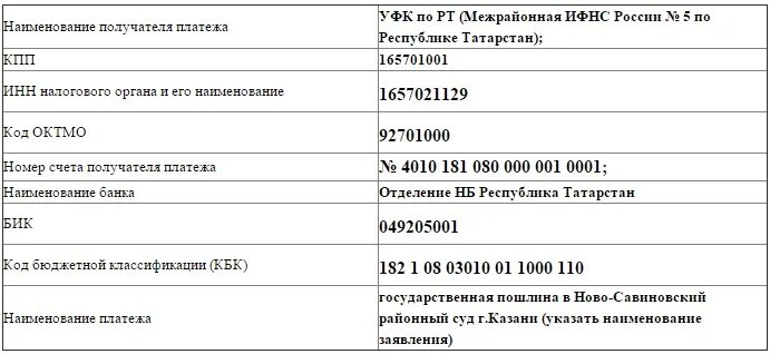 Реквизиты госпошлины в суд. Госпошлина мировой суд реквизиты. Реквизиты для оплаты госпошлины в суд. Реквизиты судов для оплаты госпошлины.