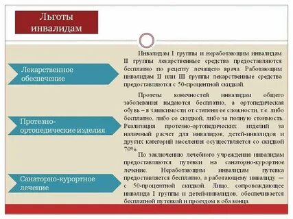 Инвалиды 1 2 3 группы льготы