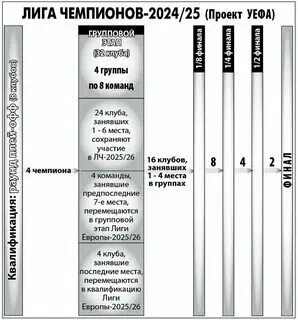 Рабочая программа геометрия 2024 2025 год