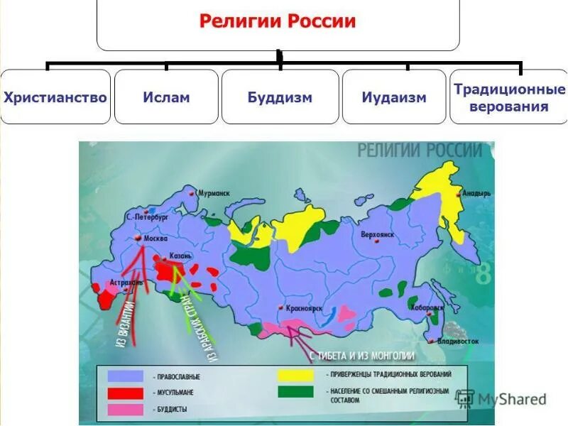 География 8 кл население. Религиозные центры Православия в России на карте. Карта религий России. География религий России.