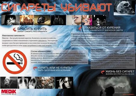 Плакат вред