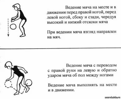 Способ ведения мяча 8