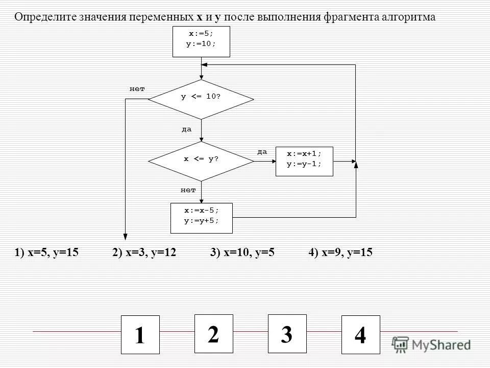 X 4 информатика. Определите значение переменных. Определите значение переменных x и y. Определите значение x. Выполнение алгоритма x= -3 y= -2.