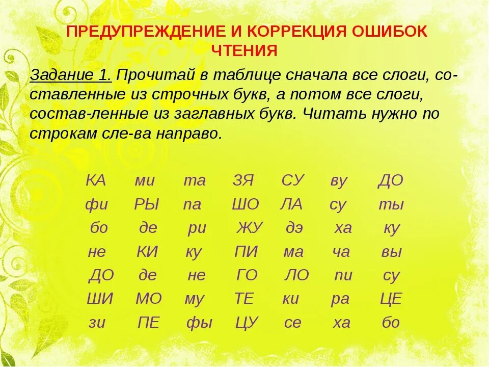 Читаем быстро. Упражнения для техники чтения для дошкольников. Упражнения по развитию техники чтения 3 класс. Упражнения для развития скорости чтения 3 класс. Упражнения для повышения техники чтения 3 класс.