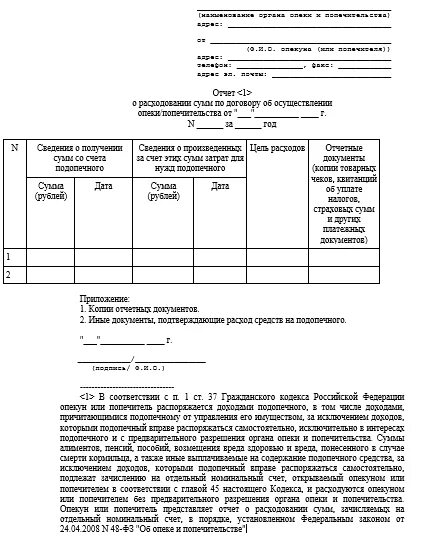 Как оформить опекунство над инвалидом 2 группы. Перечень документов для оформления опекунства над инвалидом 2 группы. Какие документы нужны для опекунства над инвалидом 1 группы. Документы на опекунство над инвалидом 2 группы. Опекунство за инвалидом 1