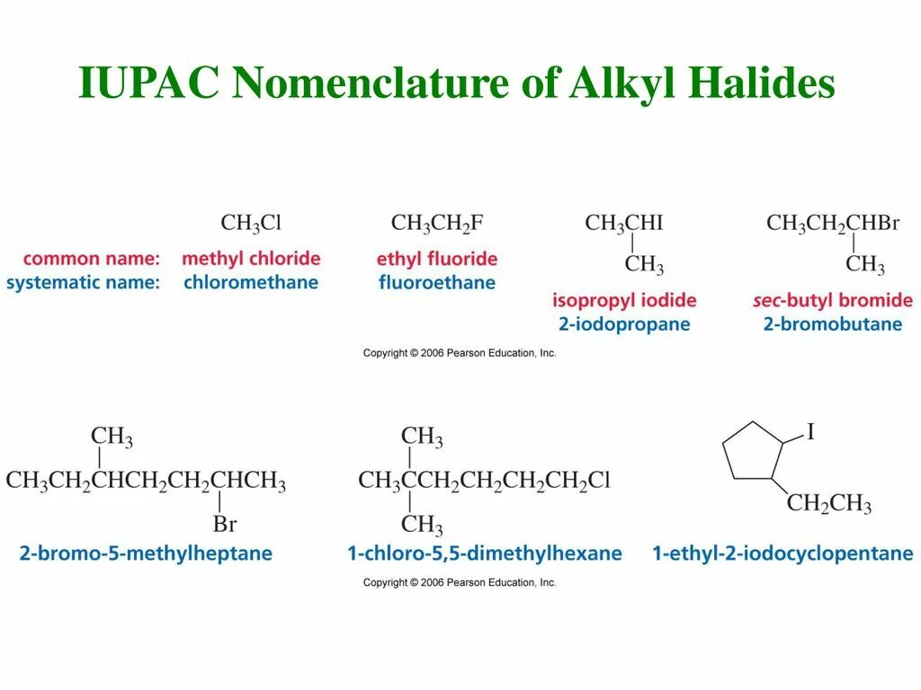 IUPAC nomenclature. Номенклатура ИЮПАК. IUPAC nomenclature of Organic Compounds. Формулы IUPAC. Июпак это