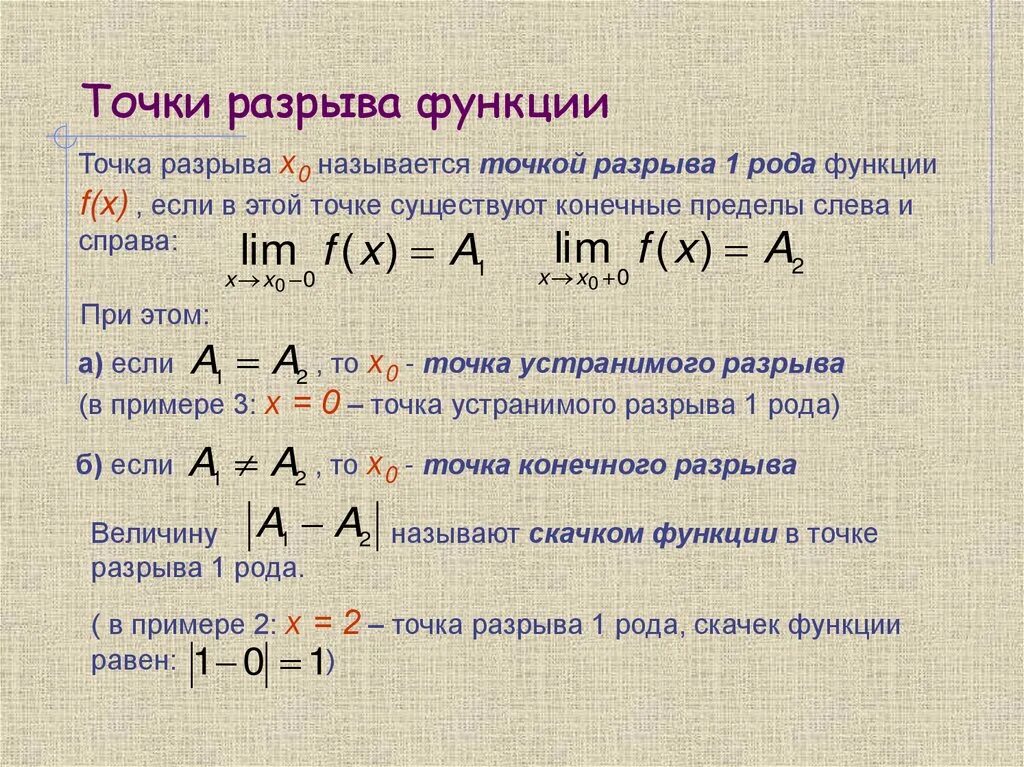 Характеры разрыва. Род точек разрыва функции. Как определить разрыв функции. Как понять какого рода точка разрыва. Как определить какого рода функция.