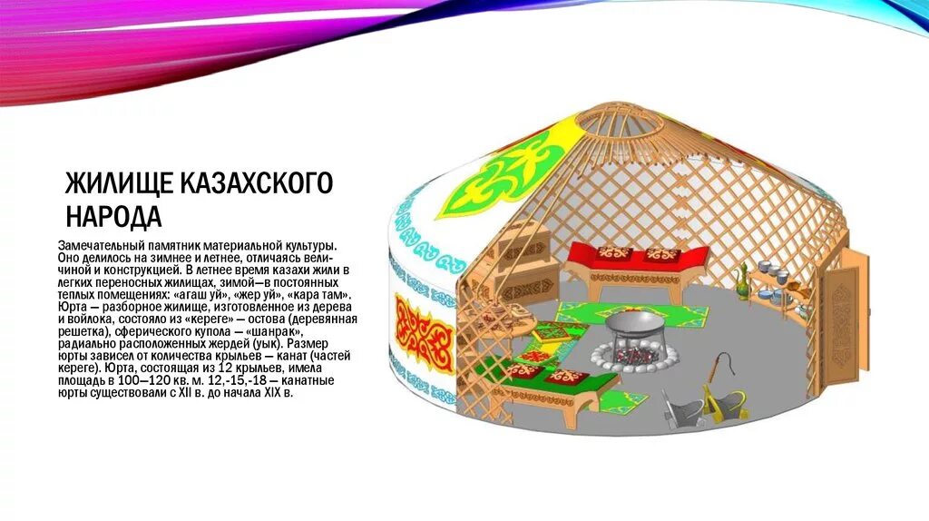Монгольская юрта музей кочевой культуры. Традиционное жилище казахов. Устройство жилища материальная культура. Юрта – жилище кочевых народов. Материальное культура кочевников предметы быта.