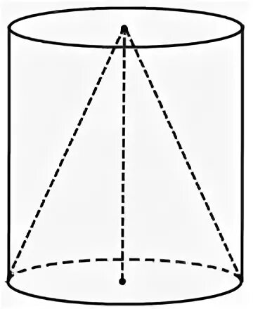 Контрольная работа по геометрии 11 класс объем конуса цилиндра. Круглые тела. Цилиндр конус шар правила. Цилиндр конус тест. Цилиндр конус тест.