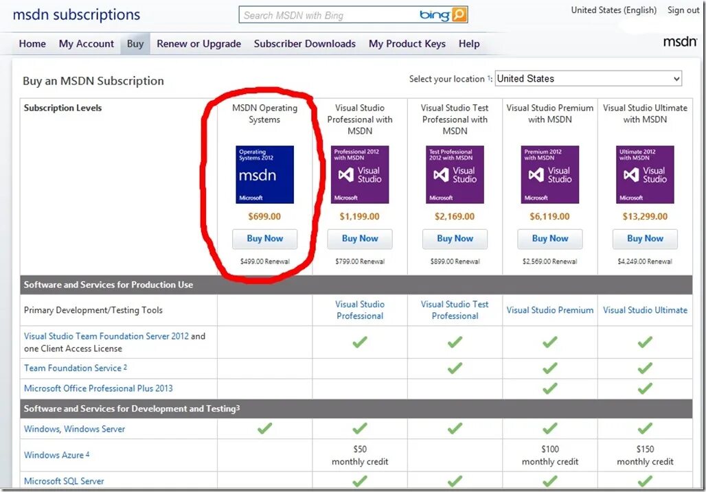Msdn. Msdn 2003. Msdn. Msdn. Microsoft msdn.