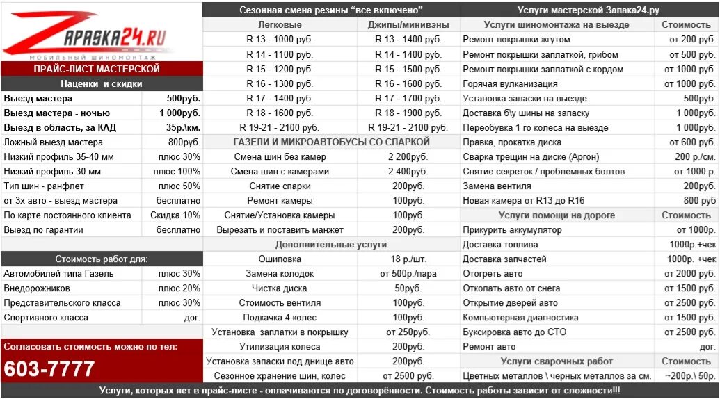 Таблицы для автосервиса. Расценки на СТО автомобилей. Прайс лист. Услуги СТО. Услуги автосервиса список.