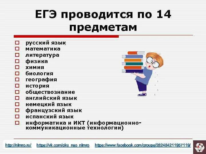 Информатика физика литература обществознание. Русский Обществознание иностранный язык. Предметы русский математика и литература. Куда поступать с литературой обществознанием и английским. Профессии с английским языком и обществознанием.