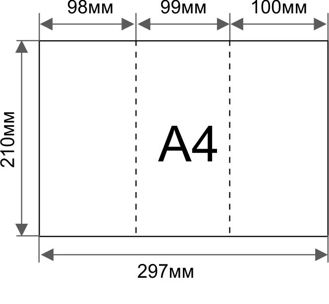 Блоки формата а5. Буклет а4 2 фальца Размеры. Евробуклет Размеры 2 фальца. Размер евробуклета. Буклет Размеры.