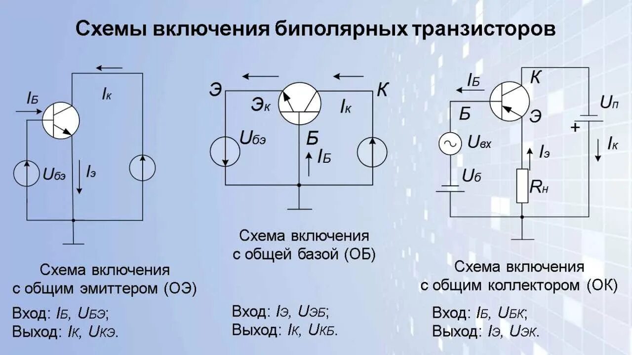Схемы с общим эмиттером коллектором базой. Схема включения транзистора с общим эмиттером оэ. биполярных транзистор схема подл. схема включения биполярного транзистора с общим эмиттером. транзистор npn схема включения.