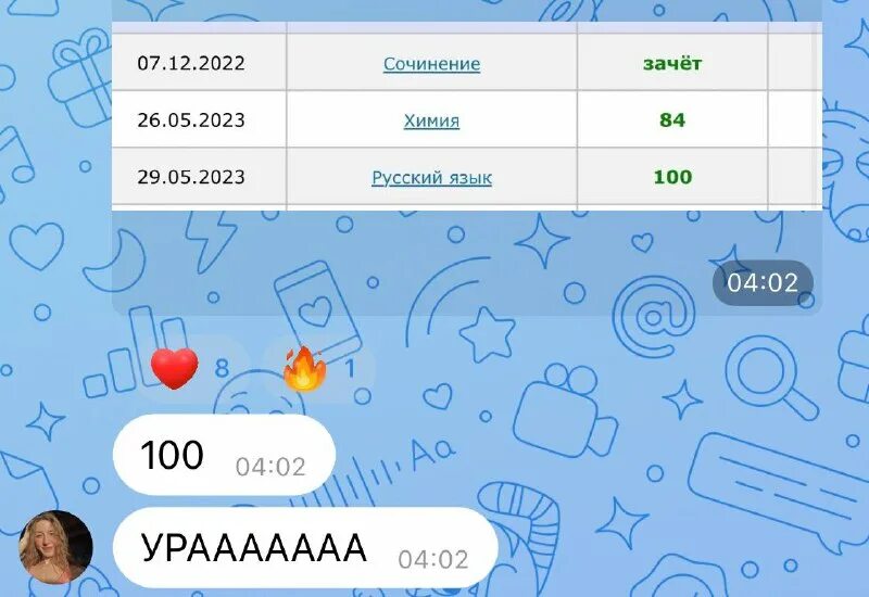 Стобальник рабочие программы 2025 2025 в конструкторе. Стобальник рабочие программы 2025 2025 в конструкторе