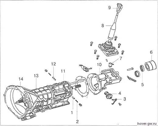 Переключение передач ховер. КПП Ховер н3 схема. Коробка передач на Ховер н5 бензин. Схема коробки передач Ховер н2. Устройство КПП Ховер н3.