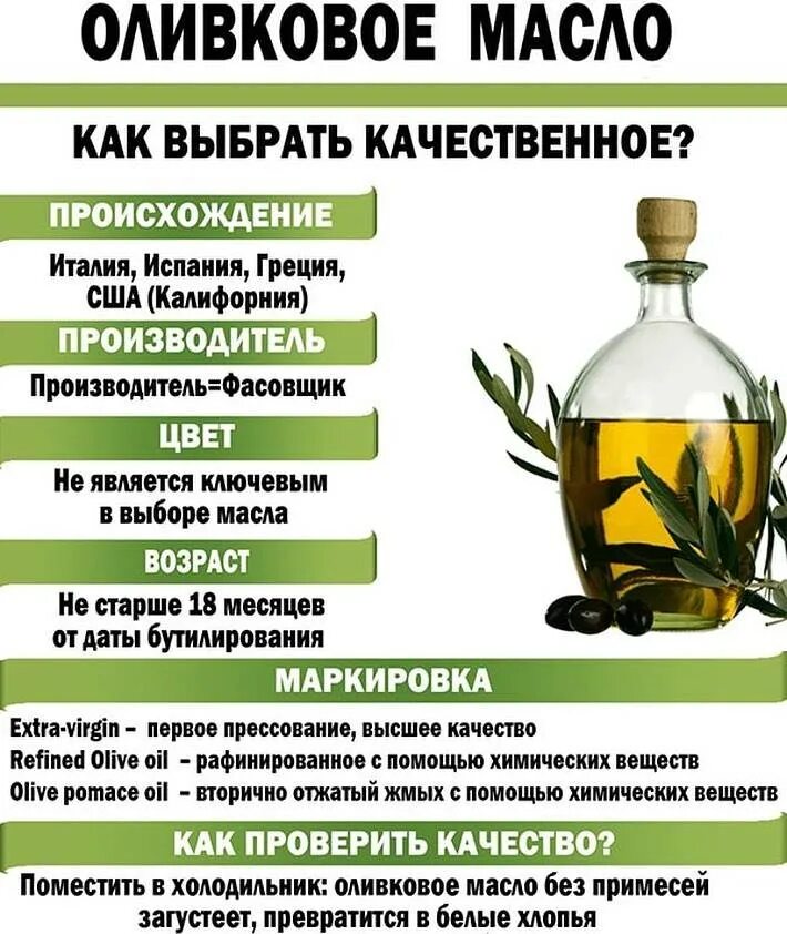 Оливковое масло для организма. Оливковое масло полезное. Оливковое масло как выбрать качественное. Оливковое масло для чего полезно.