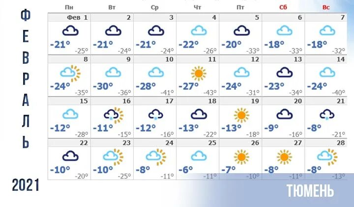 3 4 февраля погода. Какая была погода в феврале. . ПОГОДАПОГОДА за декабрь 2022. Температура за февраль. Прогноз погоды на 2022 год.